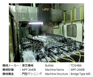 MPF-2640B